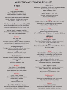 Queshi restaurants India Dubai Lahore